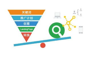 湖南網絡營銷策劃 為企業開拓網絡商機的最佳實踐