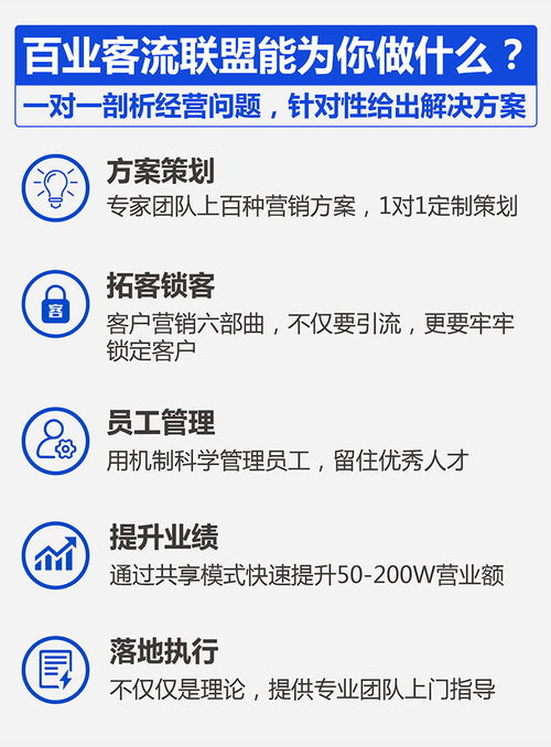 一鳴商學院山西分校 美容院客戶引進方法與企業營銷策劃實施策略