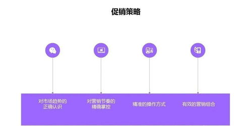 全方位企業營銷策劃方案