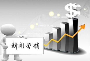 商媒在線新聞營銷策劃 助力企業精準提升產品賣點與市場競爭力