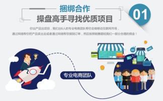 企業微信營銷方案策劃指南 從精準定位到高效增長