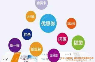 破局與重生 實體企業如何借互聯網創新營銷走出運營困境